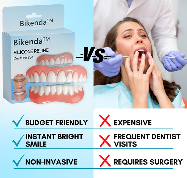 ✨✨Bikenda™ Silicone Reline Denture Set