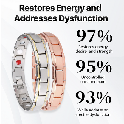 CZTICLE™ CopperPulse Prostate Wellness Band💪(🔥 Last day promotion 80% off🔥)  👑👑