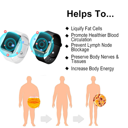 2024's Newest CZTICLE™ Ultrasonic Fat Blasting and Detoxing Wristband- Energy Balance💥🎁 (Limited Time Discount + Doctor Recommended)