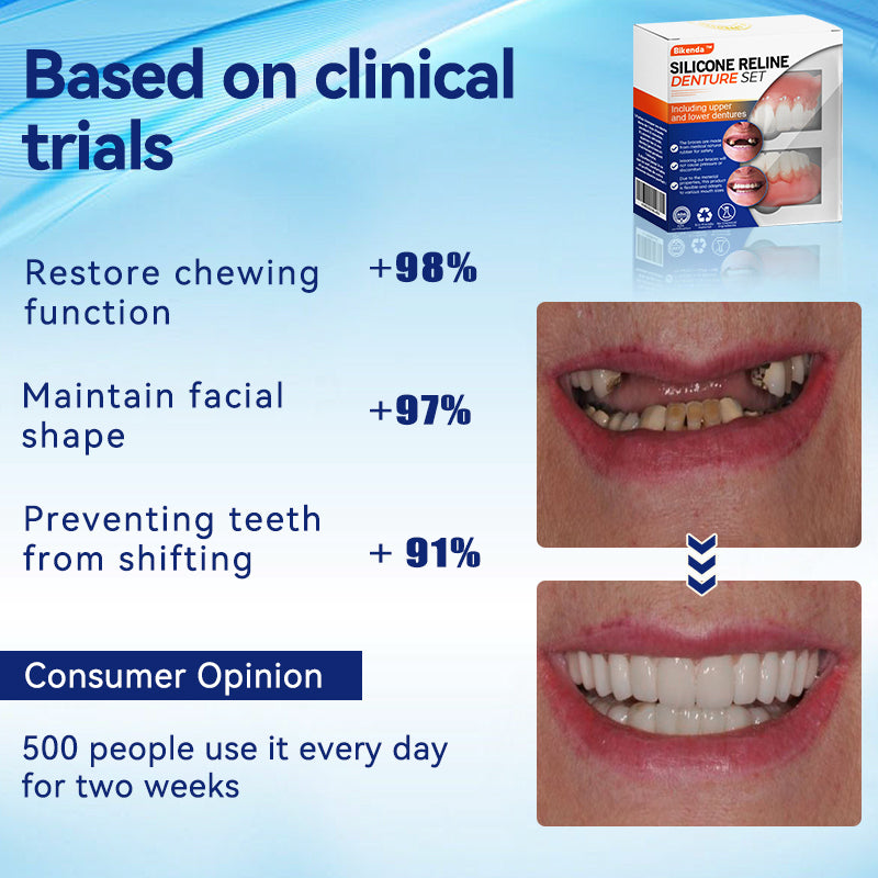 Bikenda™ Silicone Denture Ruler Set 🦷(👩‍🔬 CED Compliant Approved By Professional Dentists)🌿