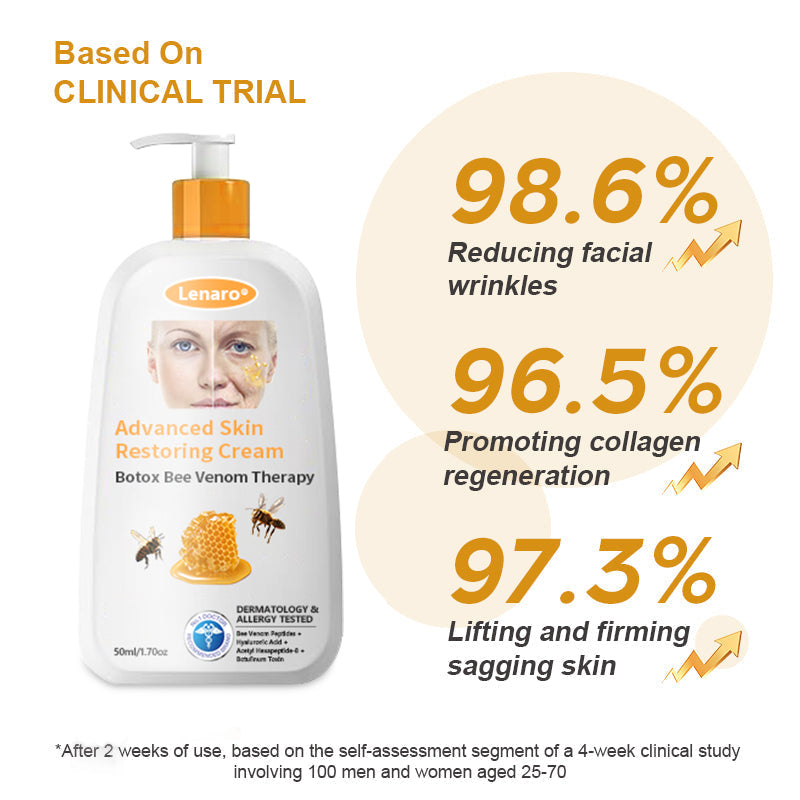 Lenaro® Advanced Skin Restoring Botox Bee Venom Therapy Cream✅Time-limited discount